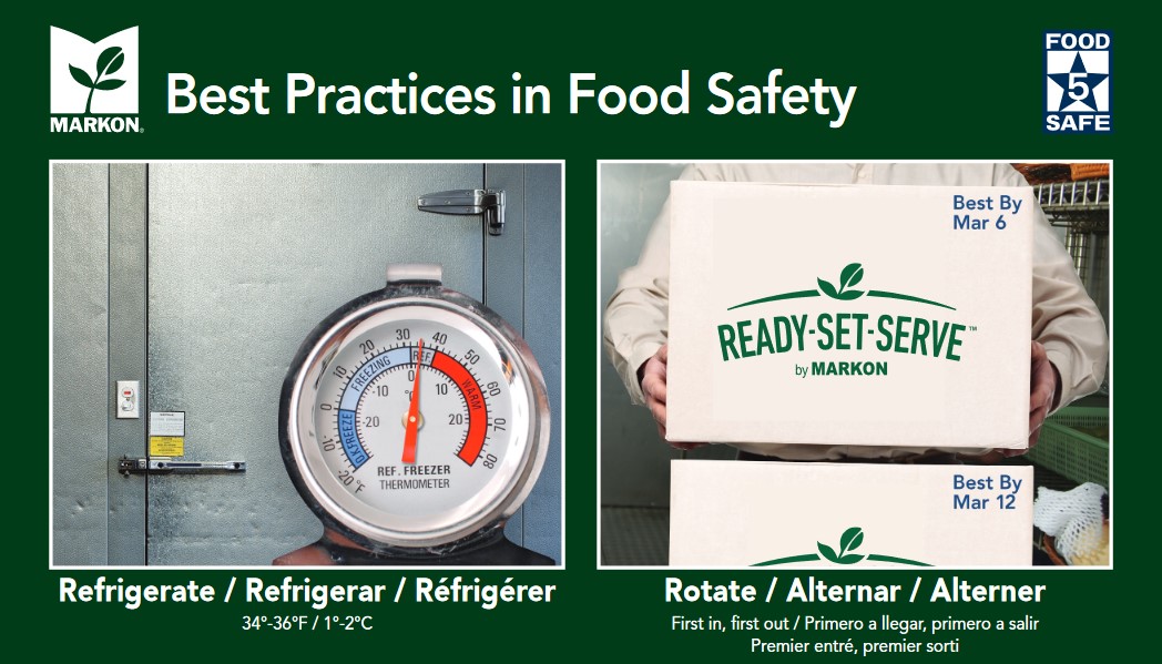 TRAINING BACK OF HOUSE FOR EMPLOYEE RETENTION & LONGER SHELFLIFE Markon